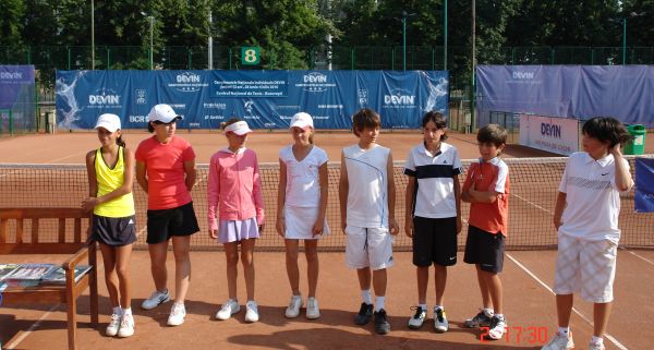 U12