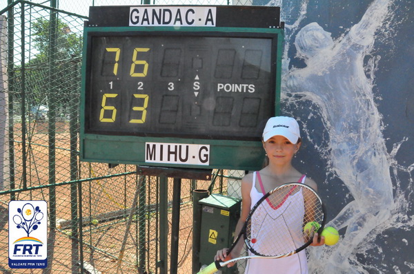 gandac